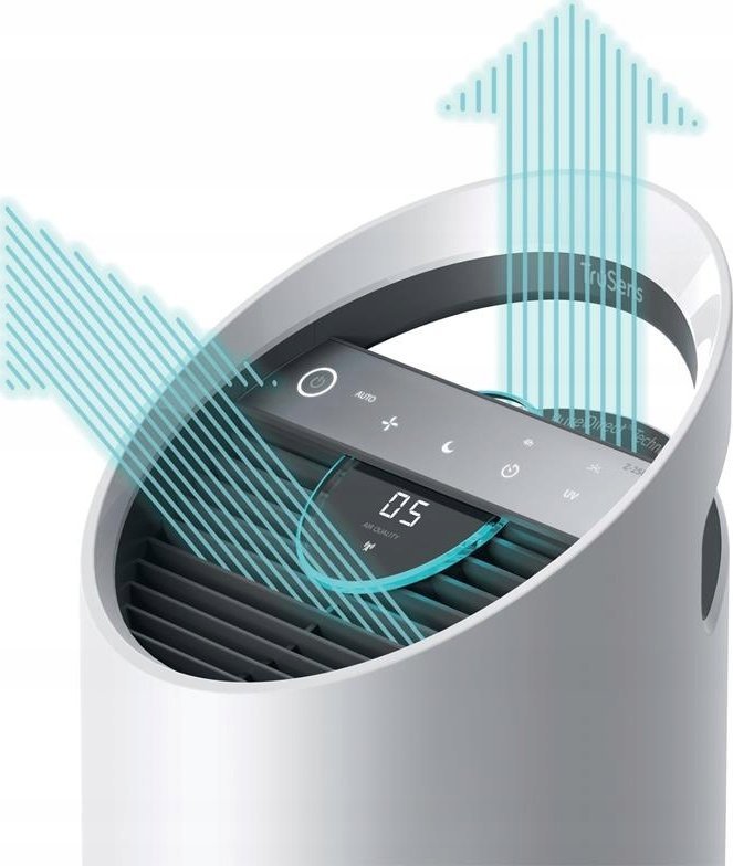 фото Очищувач повітря Leitz TruSens Smart Z2500H