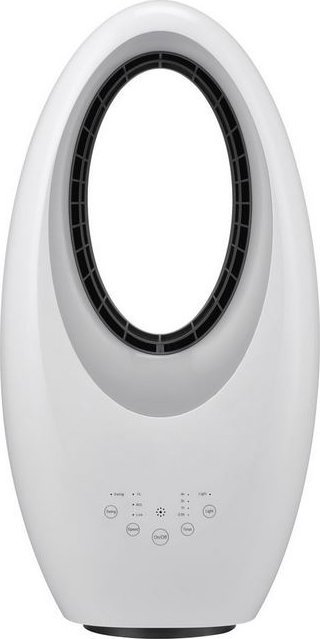 фото Вентилятор настільний Guzzanti GZ 1408