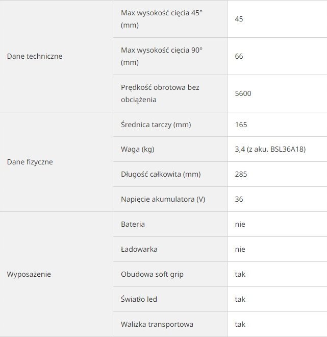 фото Монтажна пилка Hikoki C3606DB W2Z