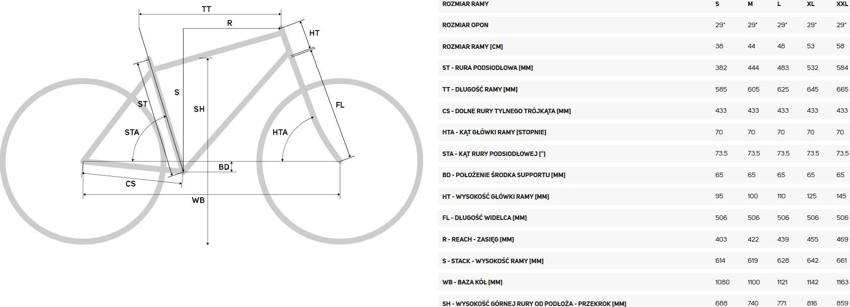 фото Велосипед гірський (МТБ) Merida BIG.NINE 300 Lite 29 2022/23 M Teal