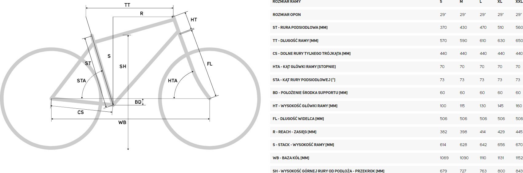 фото Велосипед гірський (МТБ) Merida BIG.NINE 100 29 2022/23 XL Champage