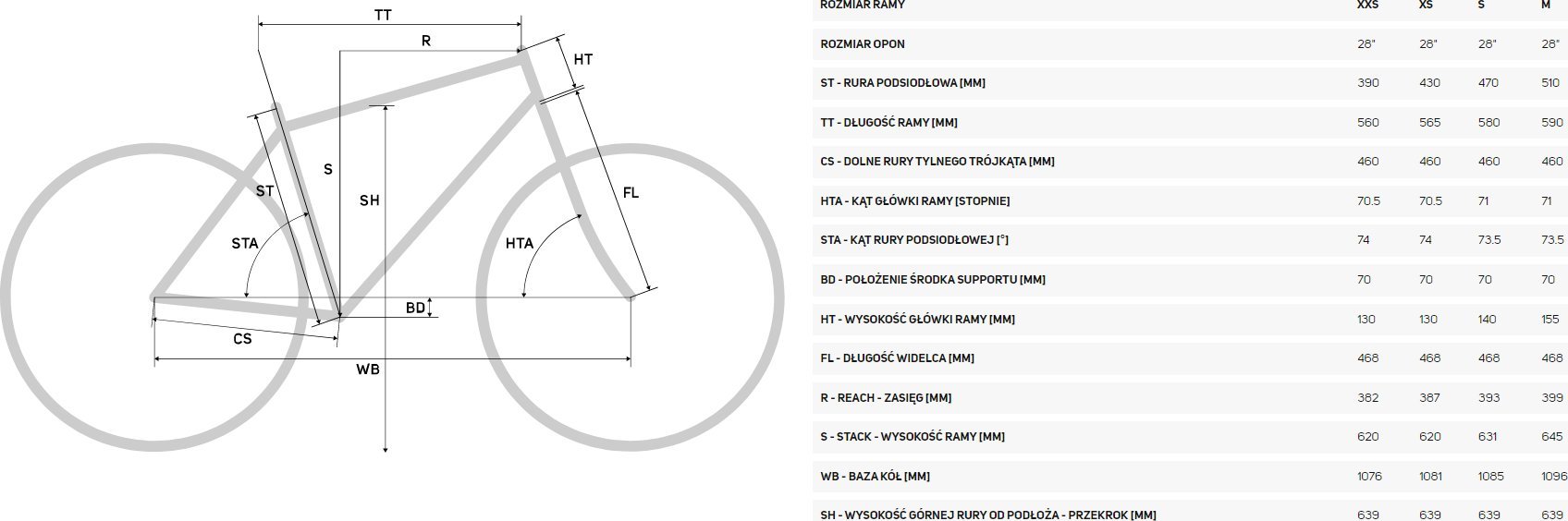 фото Велосипед гібрид Merida Crossway Lady 20 22/23 L Silk Fall Green