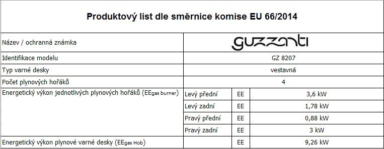 фото Газова варильна поверхня Guzzanti GZ-8207