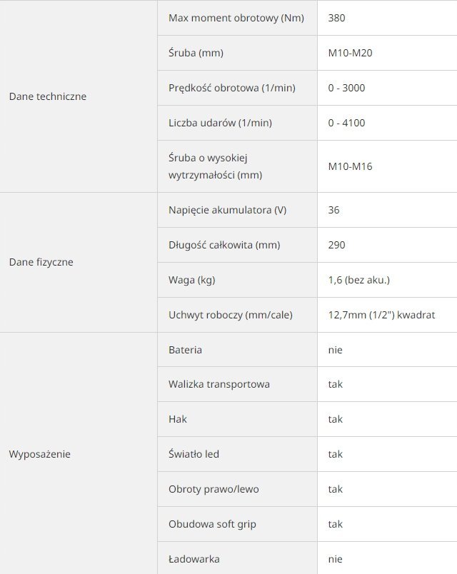 фото Гайкокрут Hikoki WR36DH W2Z