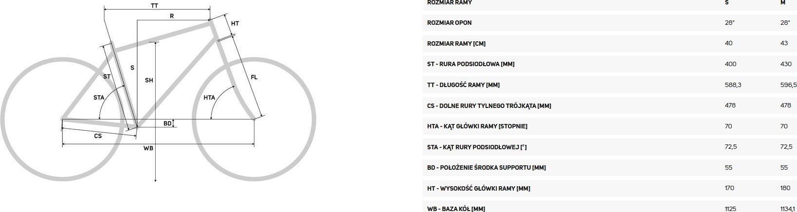 фото Велосипед міський Merida Cityway 328 28 Black