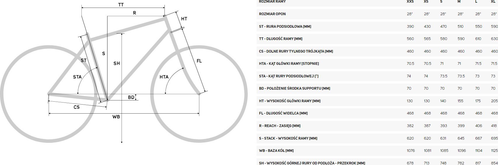 фото Велосипед гібрид Merida Crossway Lady 500 XXS Black