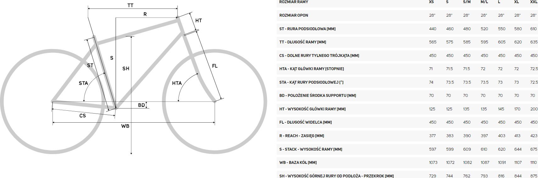 фото Велосипед гібрид Merida Crossway 15 28 22/23 L Steel Blue