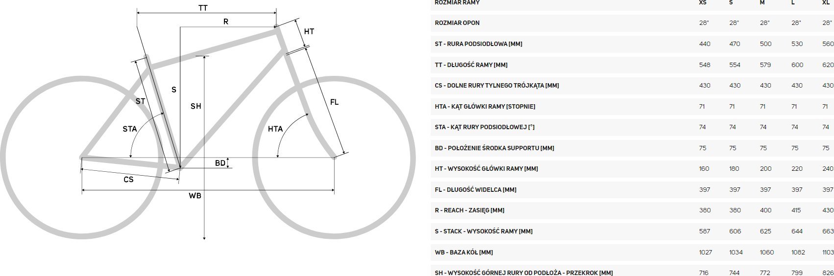 фото Велосипед гібрид M-Bike GRV 100 Gravel 28 M Gray Blue