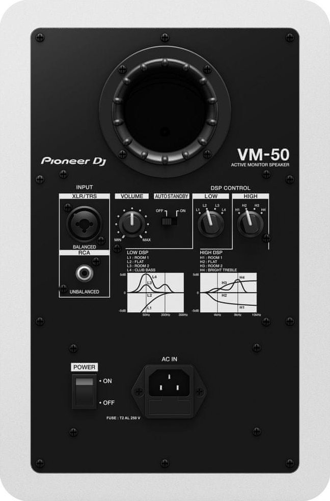 фото Акустична система Pioneer DJ VM-50-W