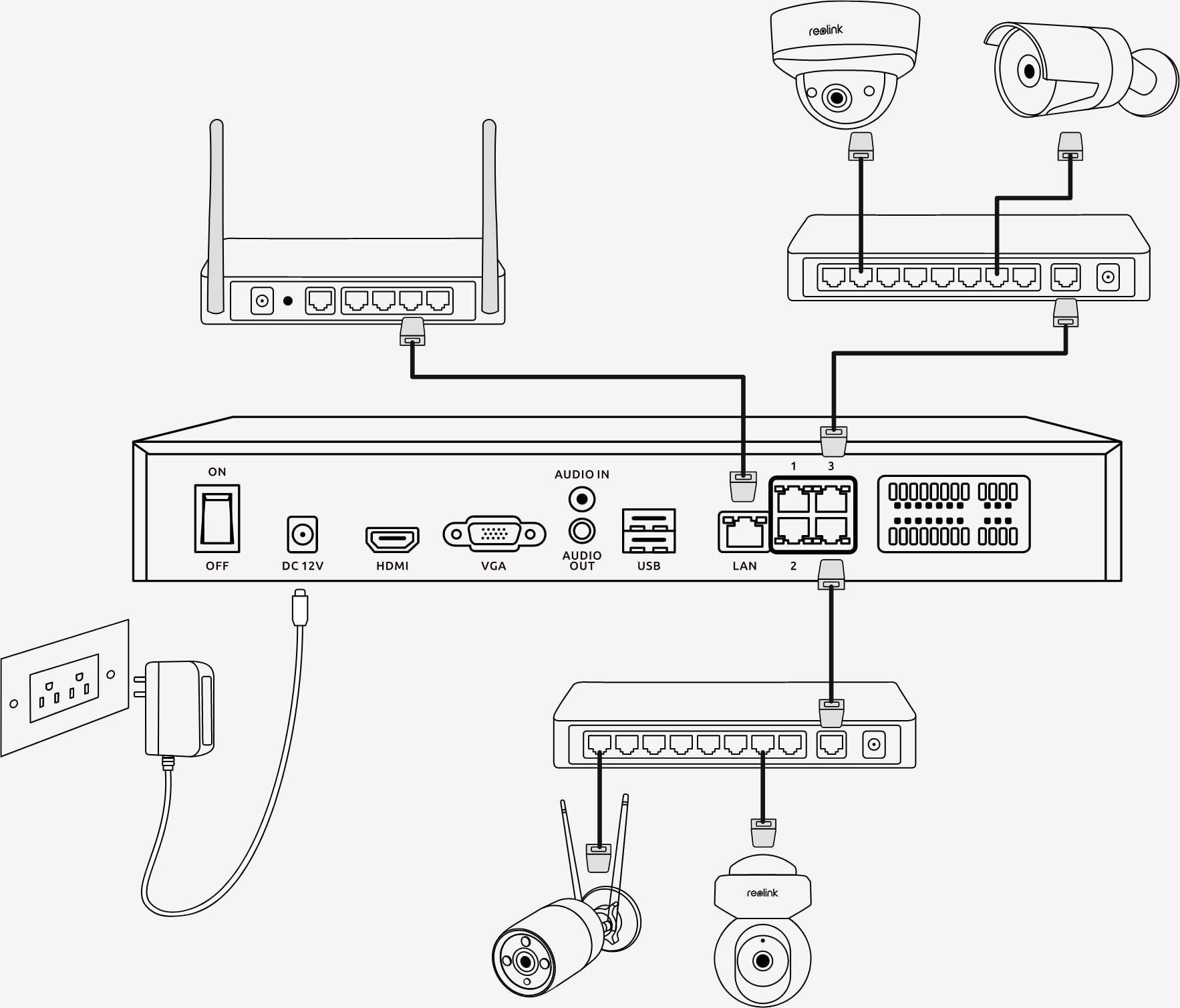 фото Мережевий відеореєстратор (NVR) Reolink NVS36