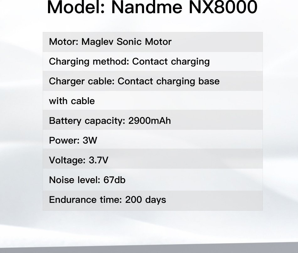 фото Електрична зубна щітка Nandme NX8000 W2 White