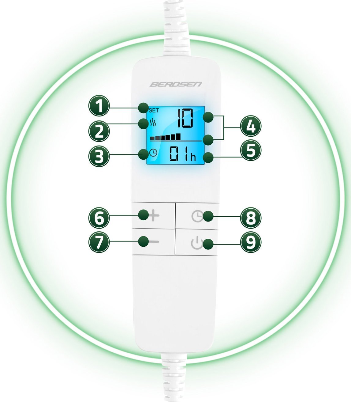фото Електроковдра Berdsen BD-960