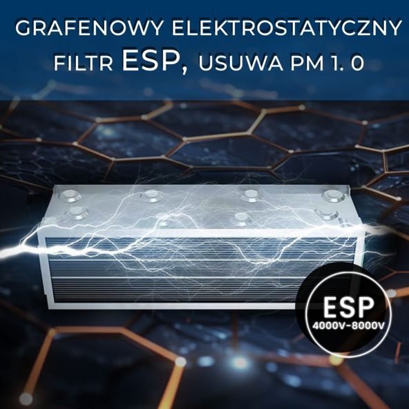 фото Очищувач повітря Air Essence Plasma ESP PRO