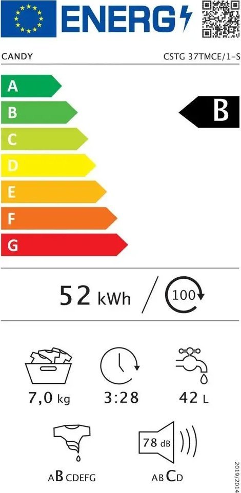 фото Пральна машина автоматична Candy CSTG 37TMCE/1-S