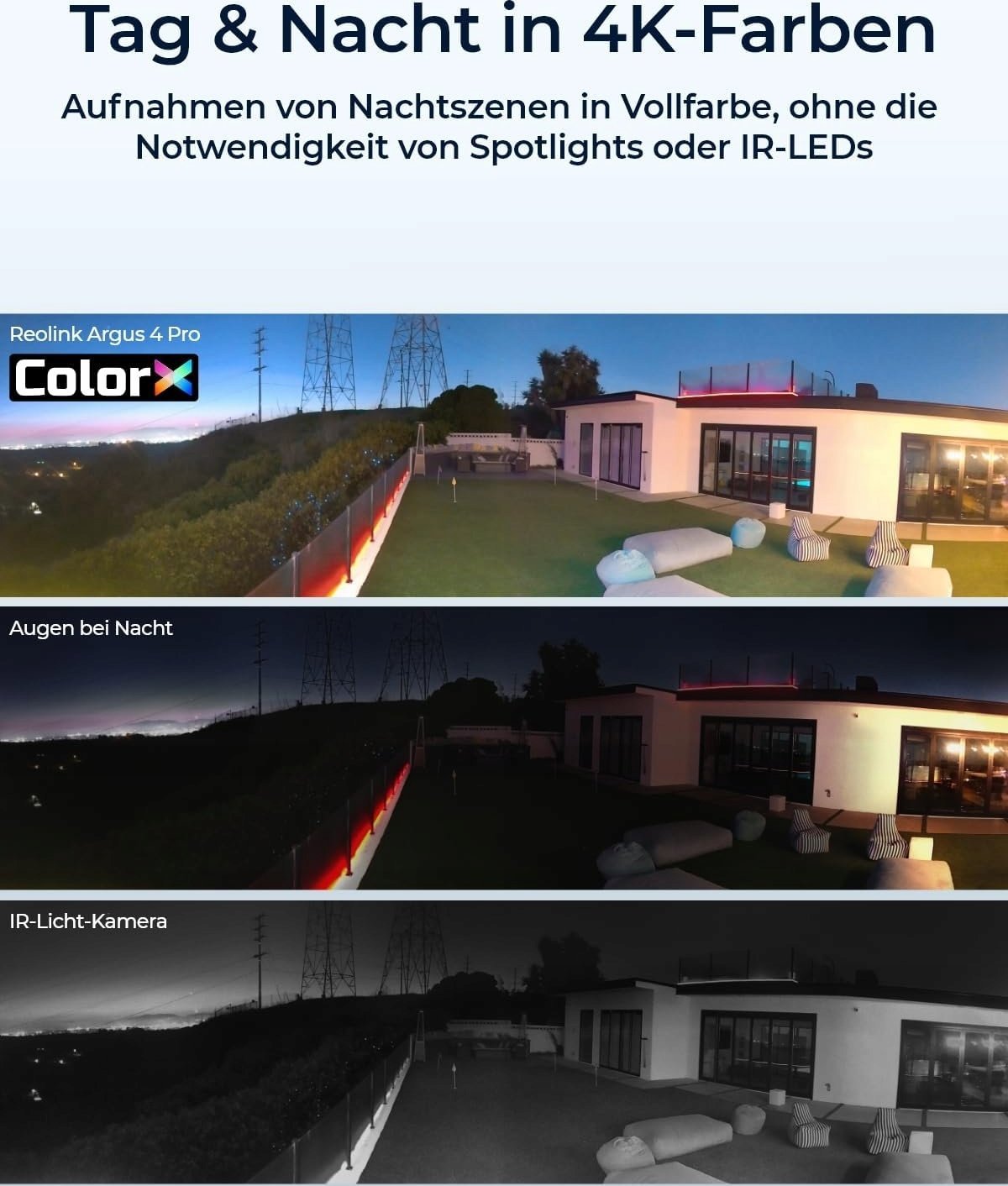 фото IP-камера відеоспостереження Reolink Argus 4 Pro