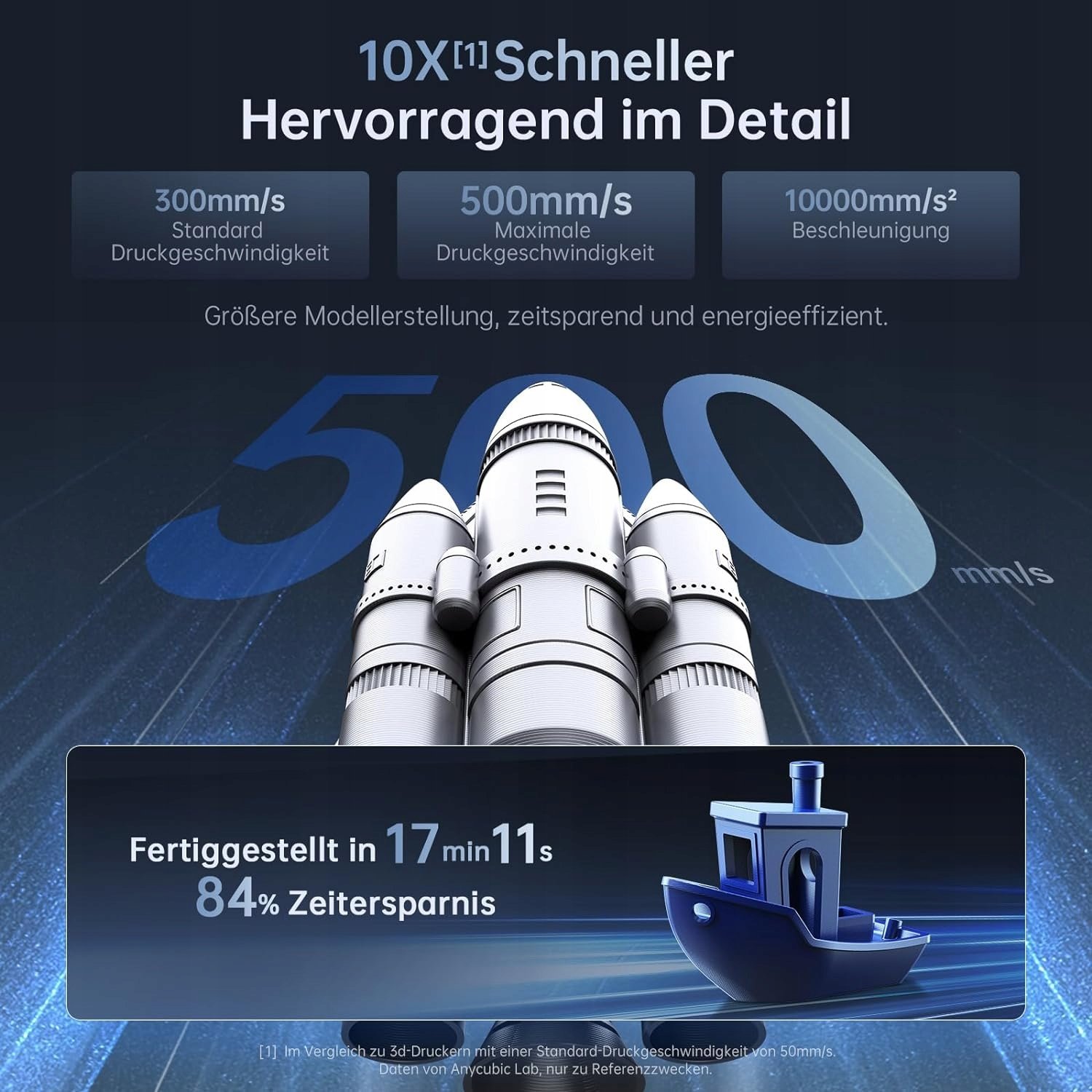 фото 3D-принтер Anycubic Kobra 2 Plus