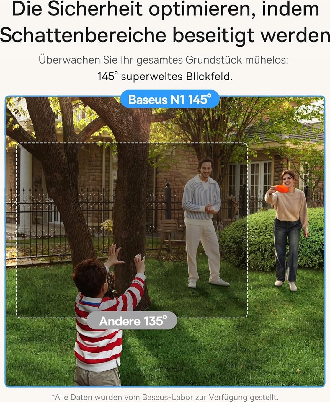 фото IP-камера Baseus Security N1 2-Pack