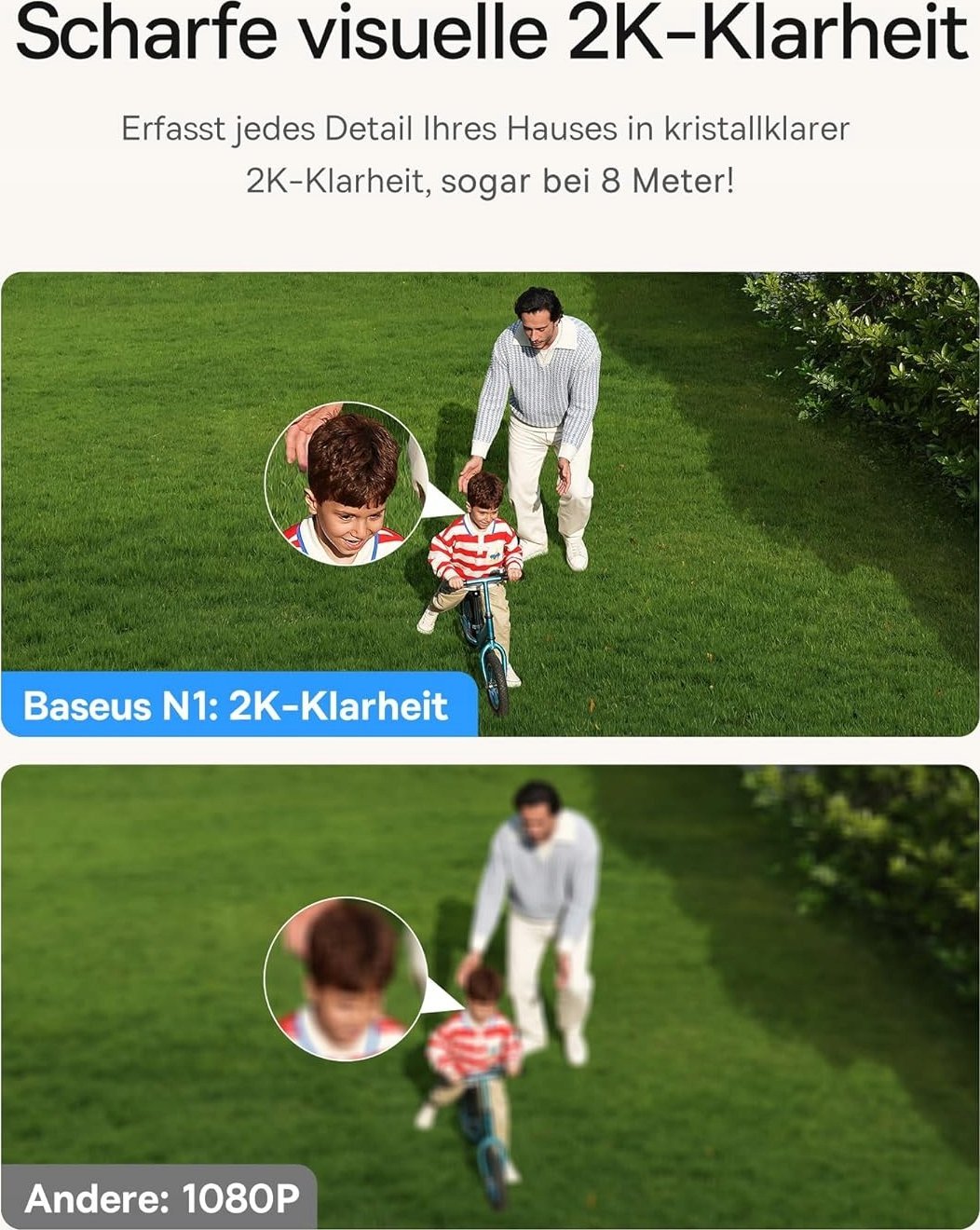 фото IP-камера Baseus Security N1 2-Pack