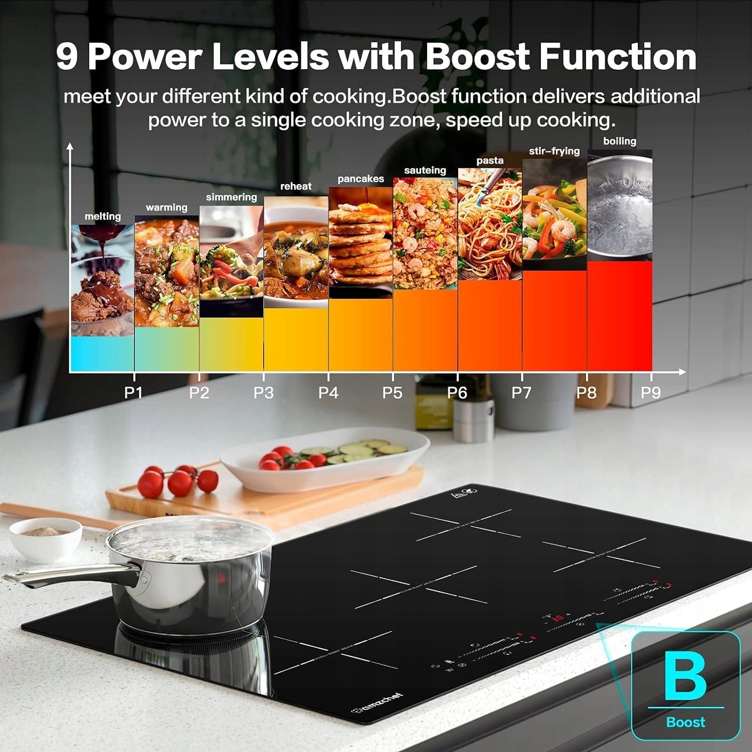 фото Індукційна варильна поверхня Amzchef YL-IF7226S