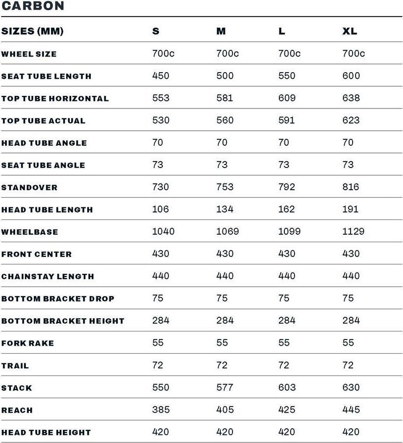 фото Велосипед гібрид GT Grade Carbon Pro 28 L Super Sparkle Teal Gravel