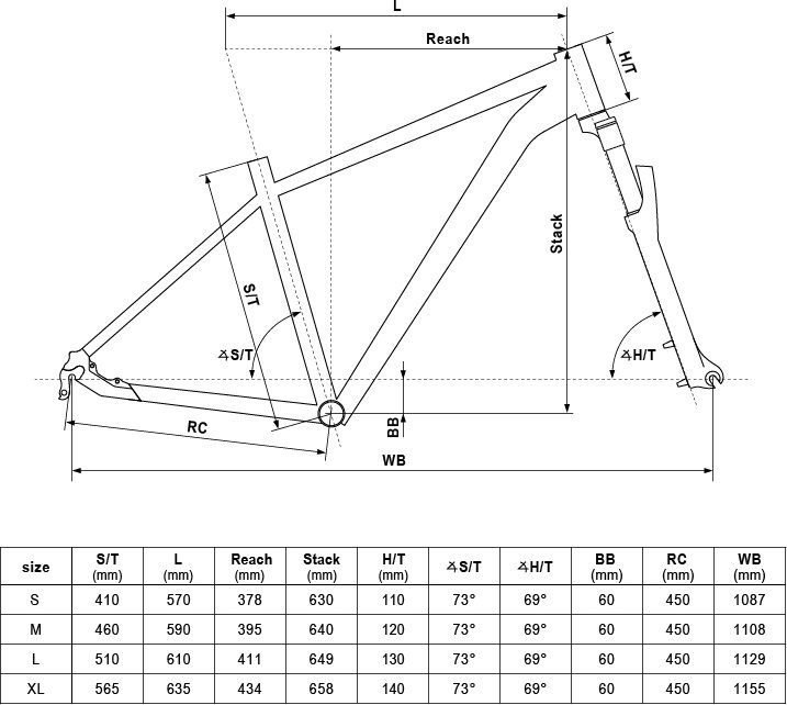 фото Велосипед гірський (МТБ) Kellys Spider 90 29 M Olive