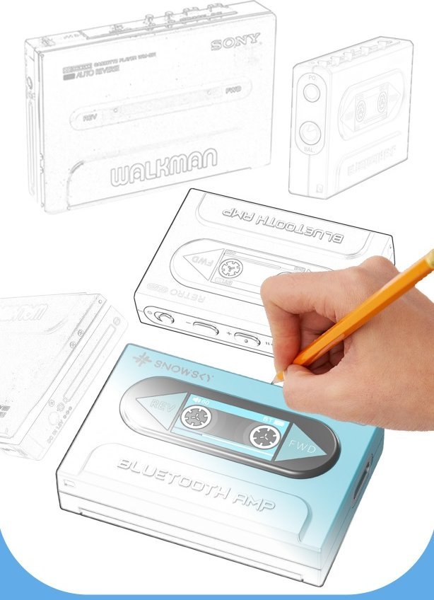 фото ЦАП та Підсилювач для навушників FiiO Snowsky Retro Nano Blue