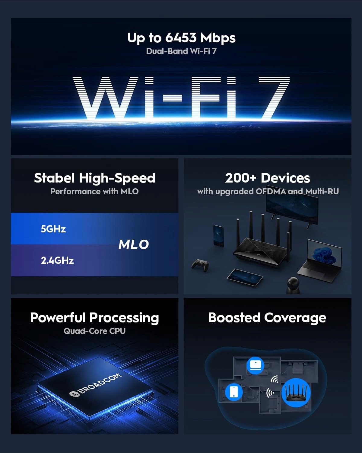 фото Wi-Fi-маршрутизатор Cudy WR6500
