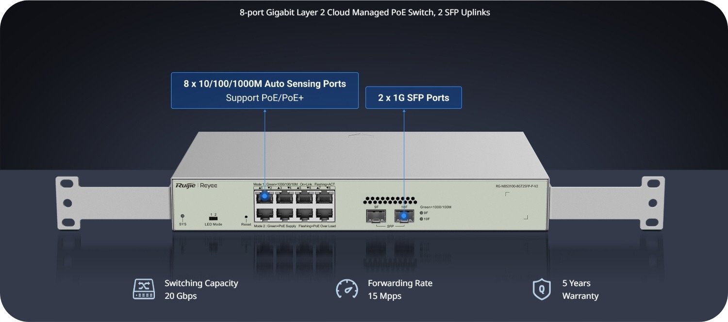 фото Комутатор керований Ruijie Reyee RG-NBS3100-8GT2SFP-P-V2