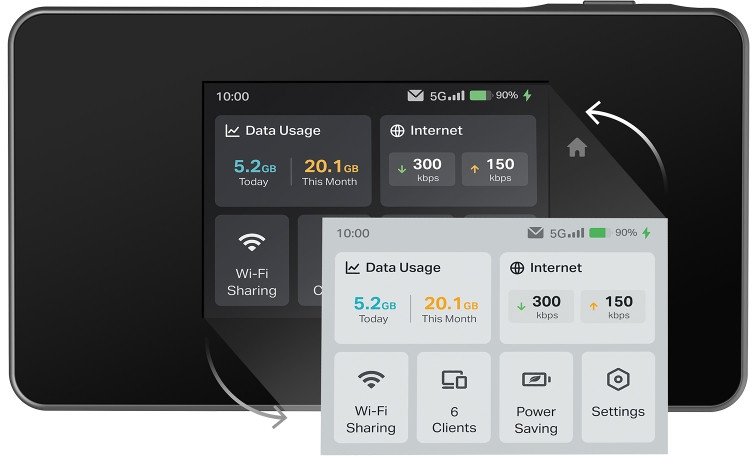фото Модем TP-Link M8550 5G