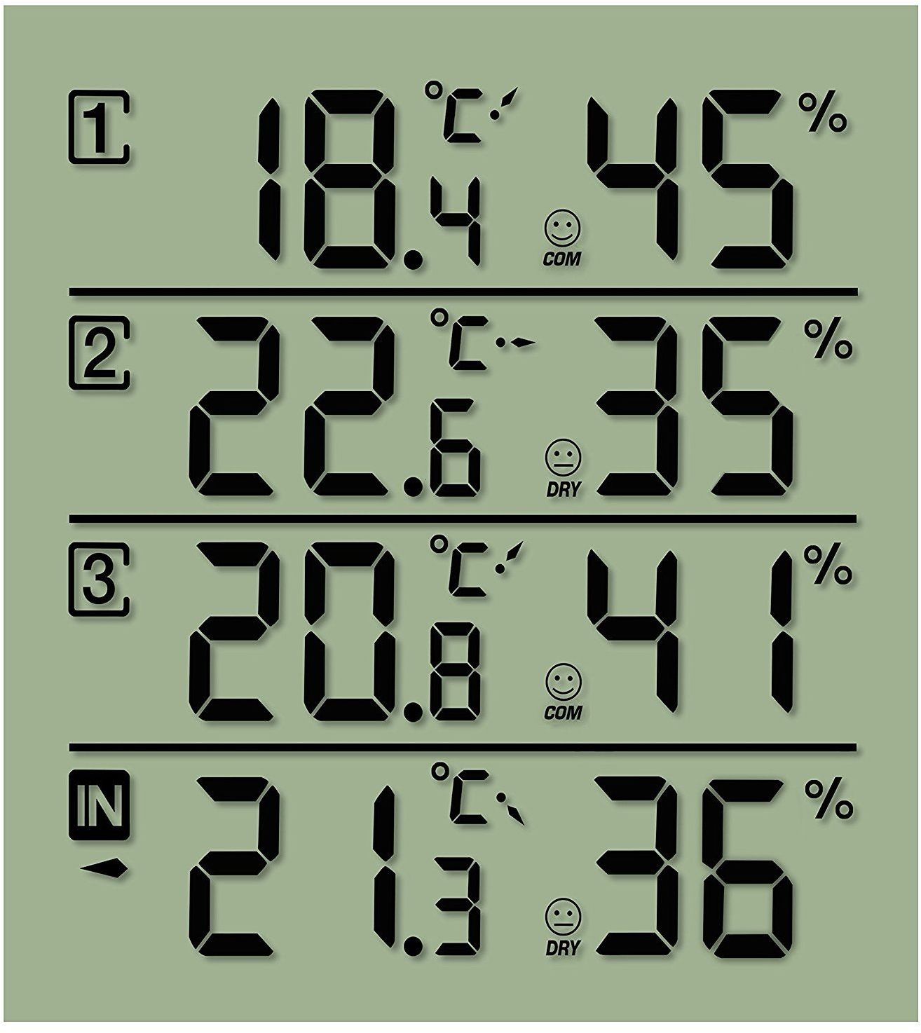 фото Метеостанція Bresser Temeo Hygro Quadro White (7000020GYE000)