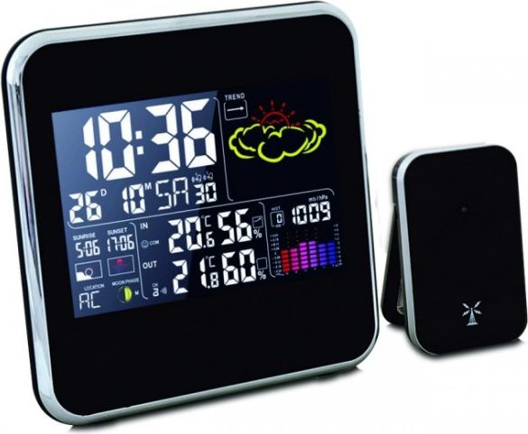 фото Метеостанція Terdens 1928