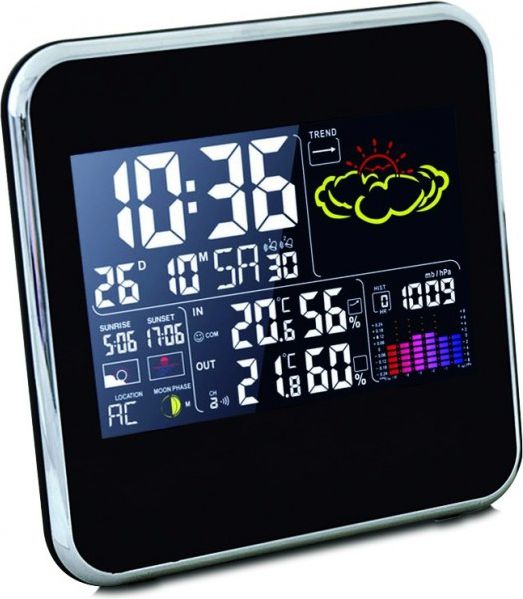 фото Метеостанція Terdens 1928