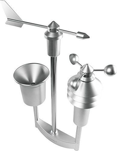 фото Метеостанція Homematic IP Pro