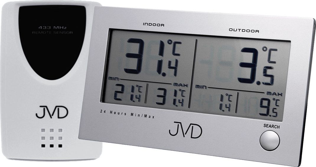 фото Метеостанція JVD T29