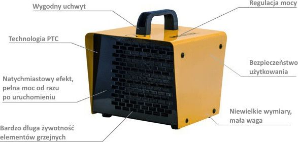 фото Тепловентилятор Master 4615.112