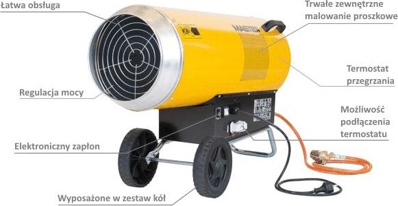 фото Теплова гармата Master BLP 103 ET