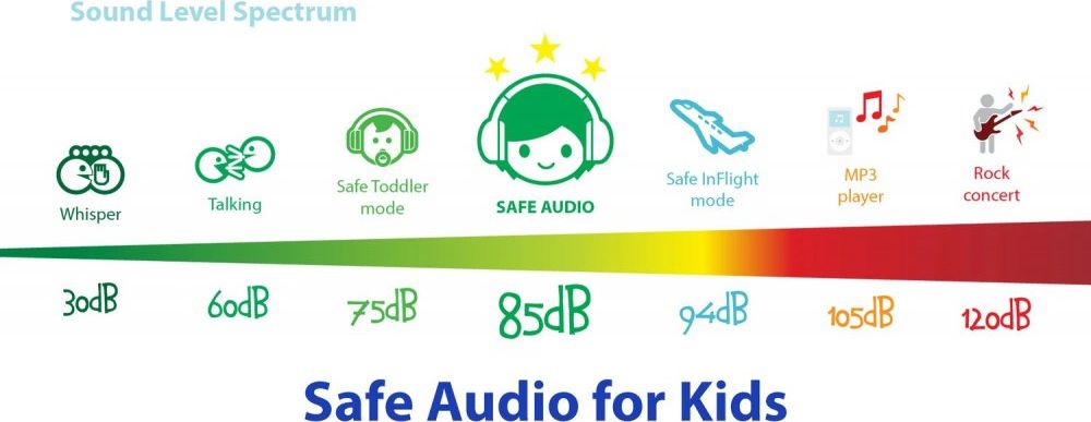 фото Навушники з мікрофоном BuddyPhones Explore Orange (BP-EX-FD-ORANGE-01-K)