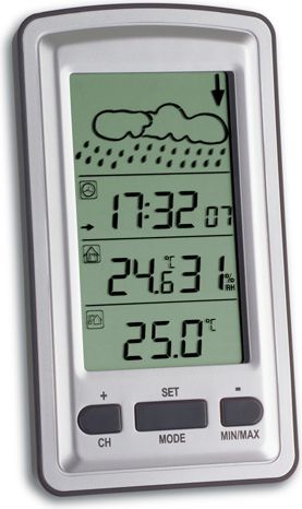 фото Метеостанція TFA 35.1079