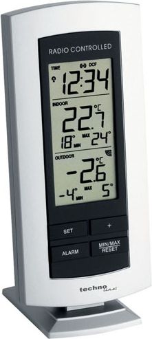 фото годинника