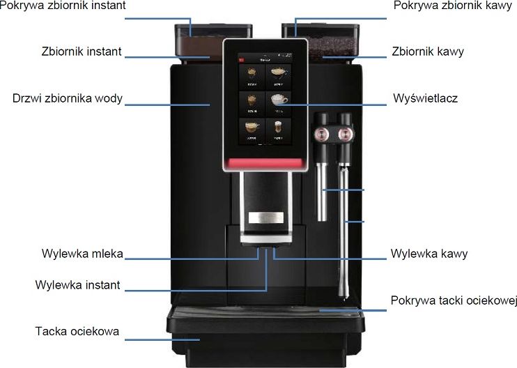 фото Кавомашина автоматична Dr.Coffee Minibar S