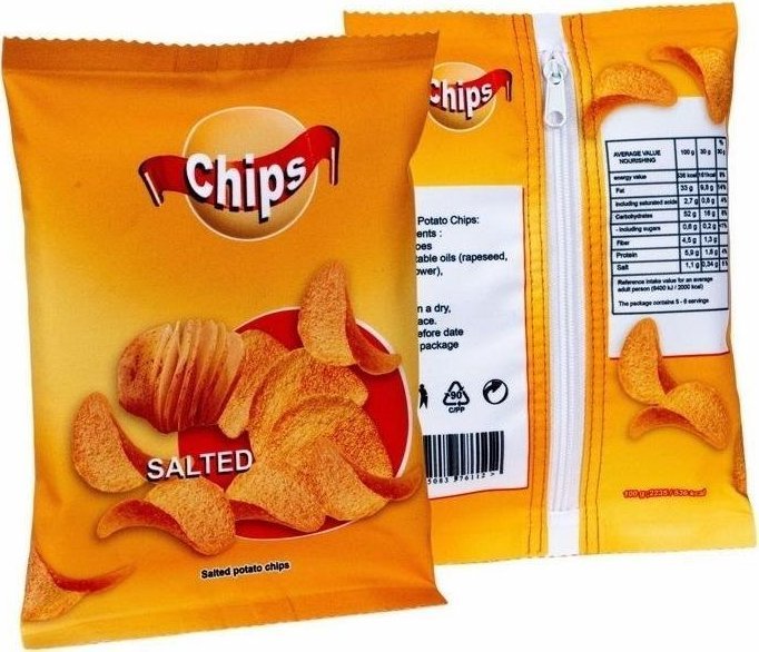 Piórnik FANDY Piórnik etui Chips 1 1