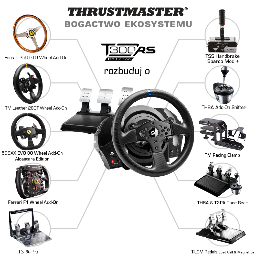 thrustmaster t300rs gt control panel