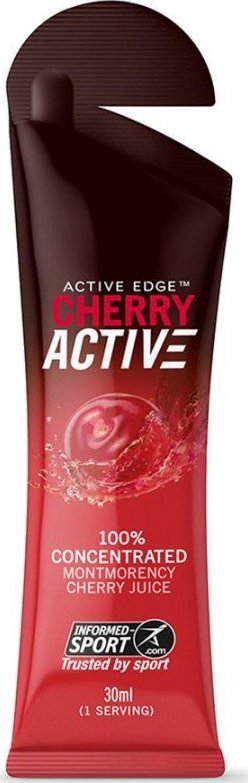 Active edge что это