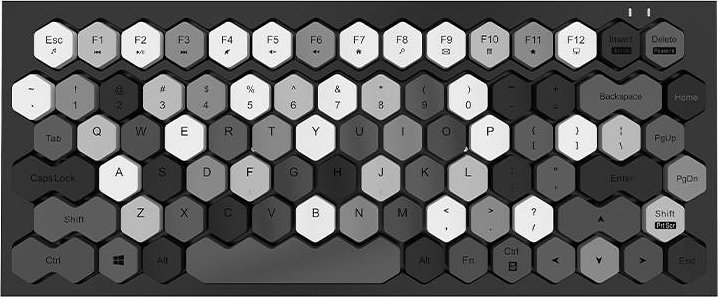 Klawiatura Mofii Phoenix BT Bezprzewodowa Czarna US (SK-658BT Black) 1