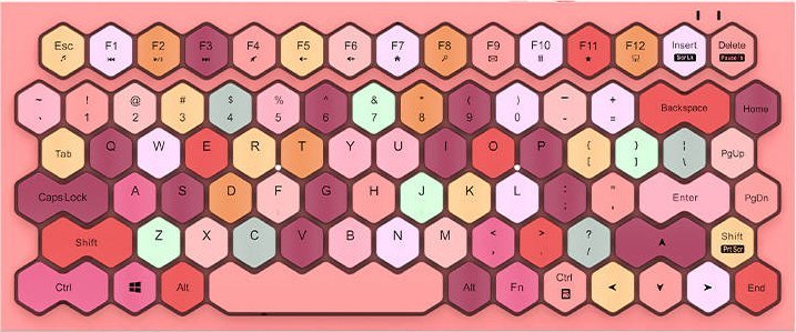 Klawiatura Mofii Phoenix BT Bezprzewodowa Różowa US (SK-658BT Pink) 1