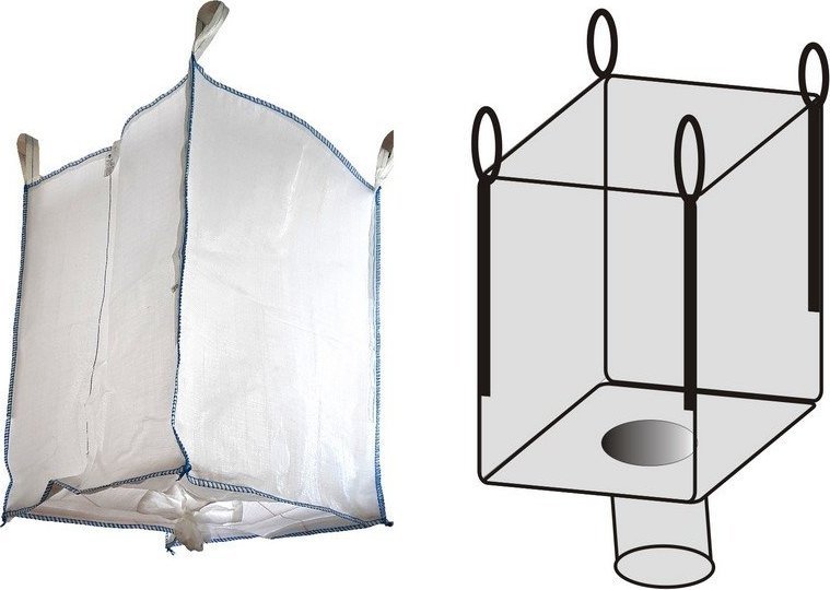 IZOMER Worek wielkogabarytowy BIG BAG 4 uchwyty, wym. 700x1100x1200mm (Ładowność 1000 kg) - KOMPLET 20 szt. 1