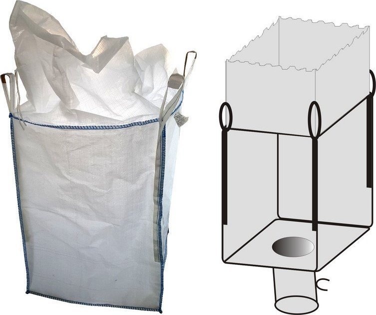 IZOMER Wielkogabarytowy worek BIG BAG 11., 4 uchwyty, wym. 700x1100x1200 mm (Ładowność 1000 kg) - KOMPLET 20 szt. 1
