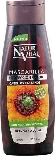 Naturaleza y Vida Ochrona Przed Ciepłem Naturaleza y Vida 1