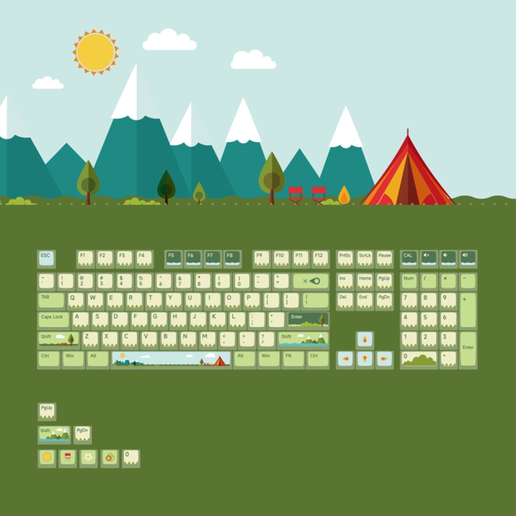 Akko AKKO Summer Green Pudding Keycap Set, ANSI - ASA Tastenprofil 1