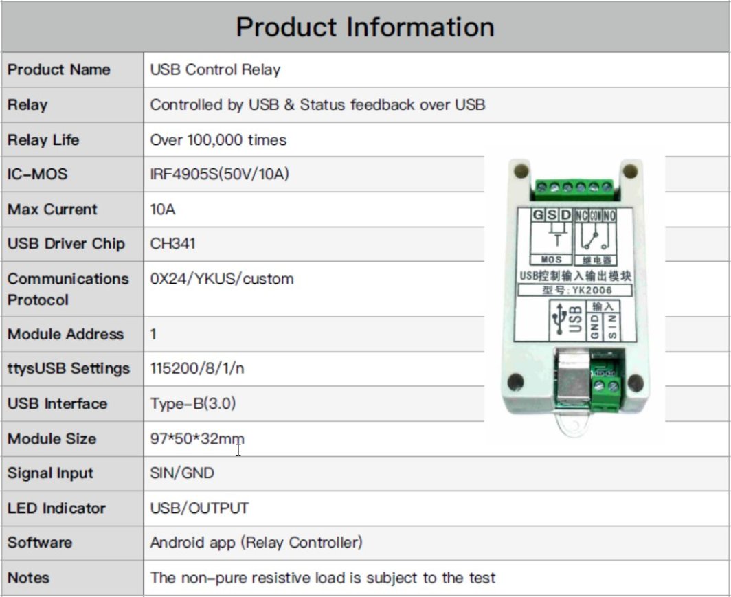 System przekazu sygnału AV Allnet USB przekaźnik dla Androida z wejściem i wyjściem
